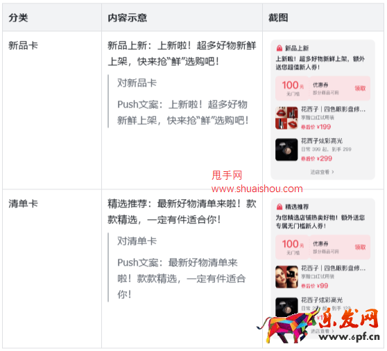 抖音店鋪動(dòng)態(tài)-私信分發(fā)功能上線