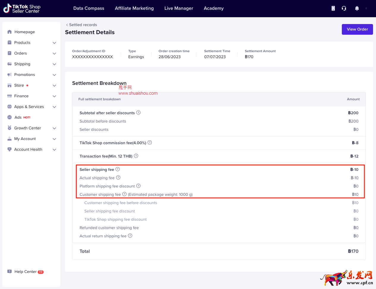 TikTokShop泰國運費和包郵券政策