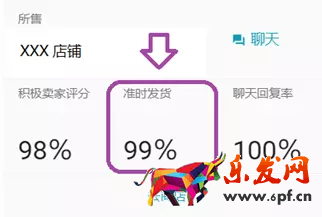 Lazada前臺準時發貨率查看
