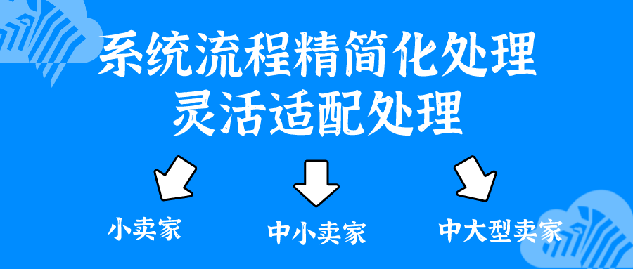 斑馬ERP-多平臺跨境電商ERP